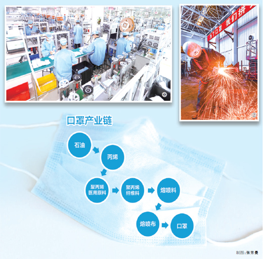 齒輪減速機加電機